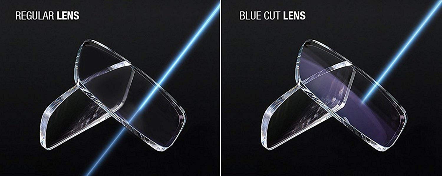 Blue Cut vs Polarized Glasses – What’s Better for Screens?
