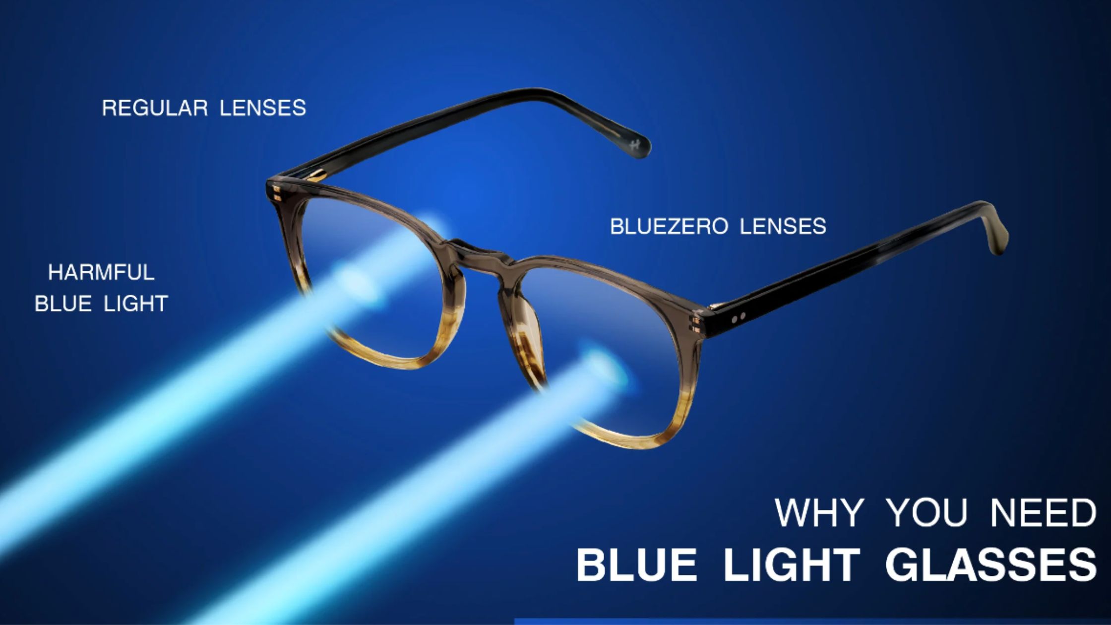 What are the benefits of reading blue-cut glasses?